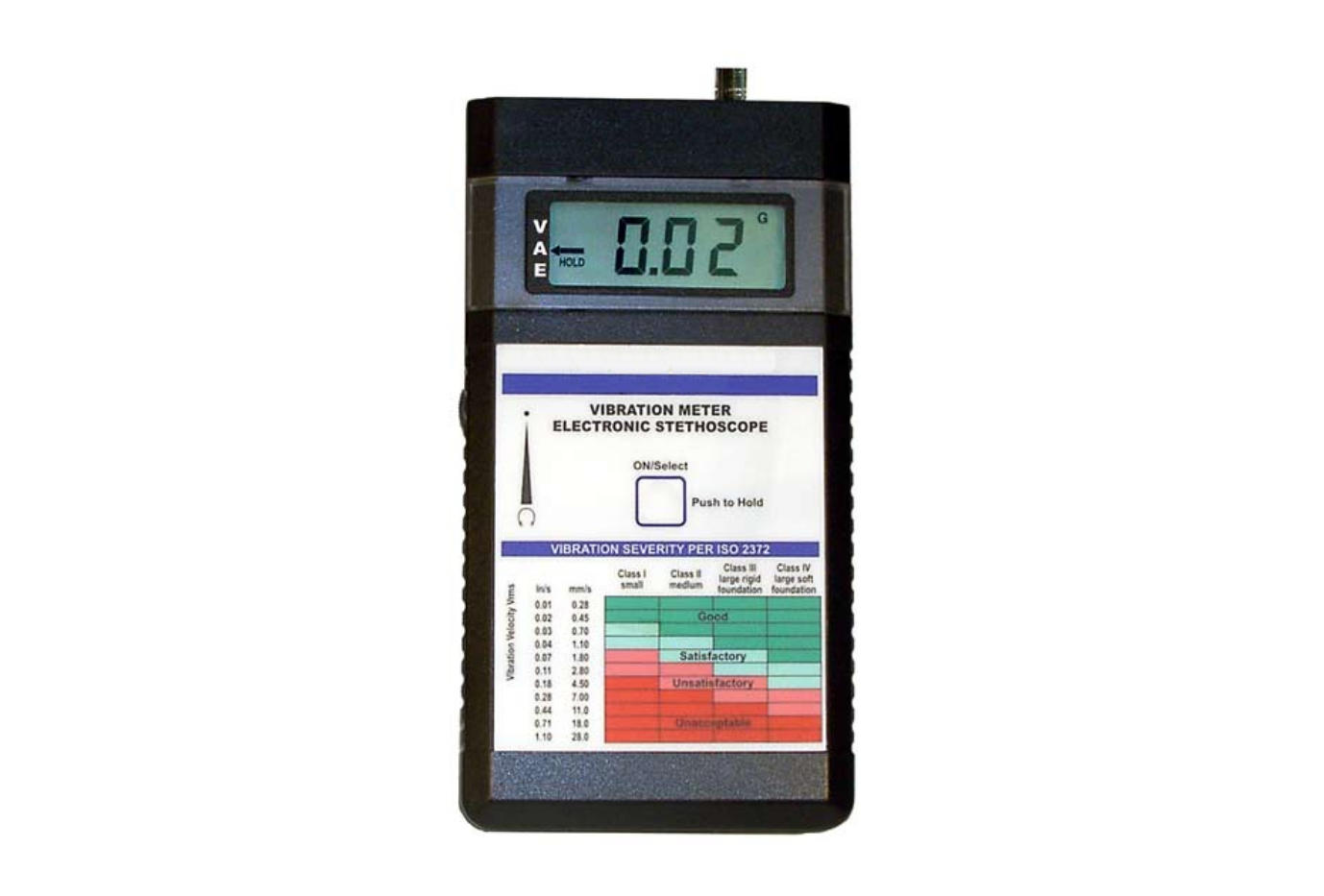 Figure 3.9: Overall value vibrometer